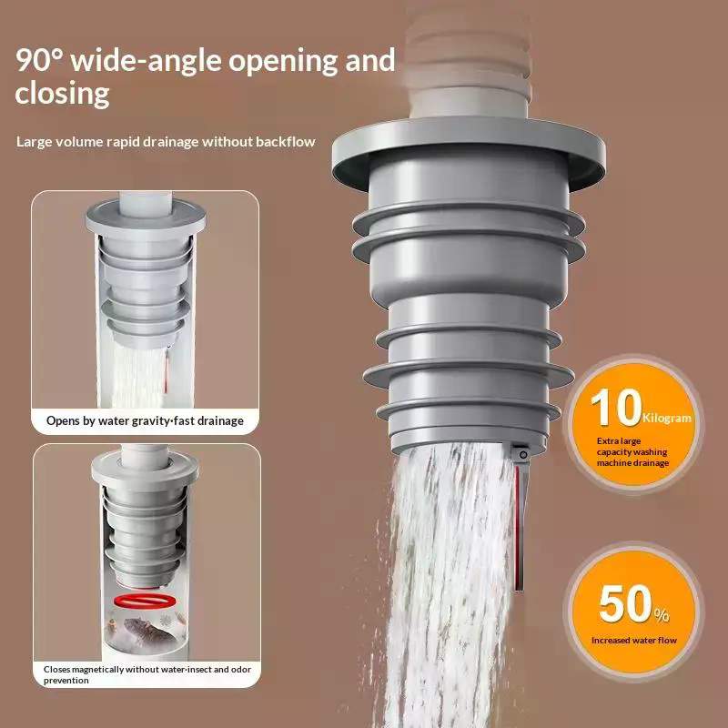 Bouchon d'étanchéité anti-odeu - Drain Pipe Clip avis et prix