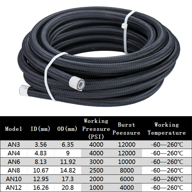 Tuyau de carburant universel E - Ptfe Tape Thread avis et prix