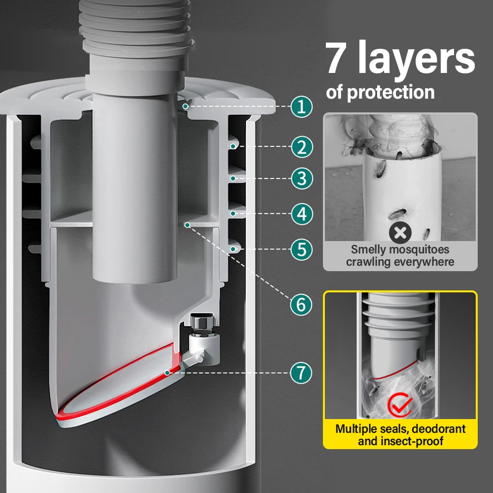 Bouchon d'évier de cuisine en  - Drain Pipe Clip avis et prix