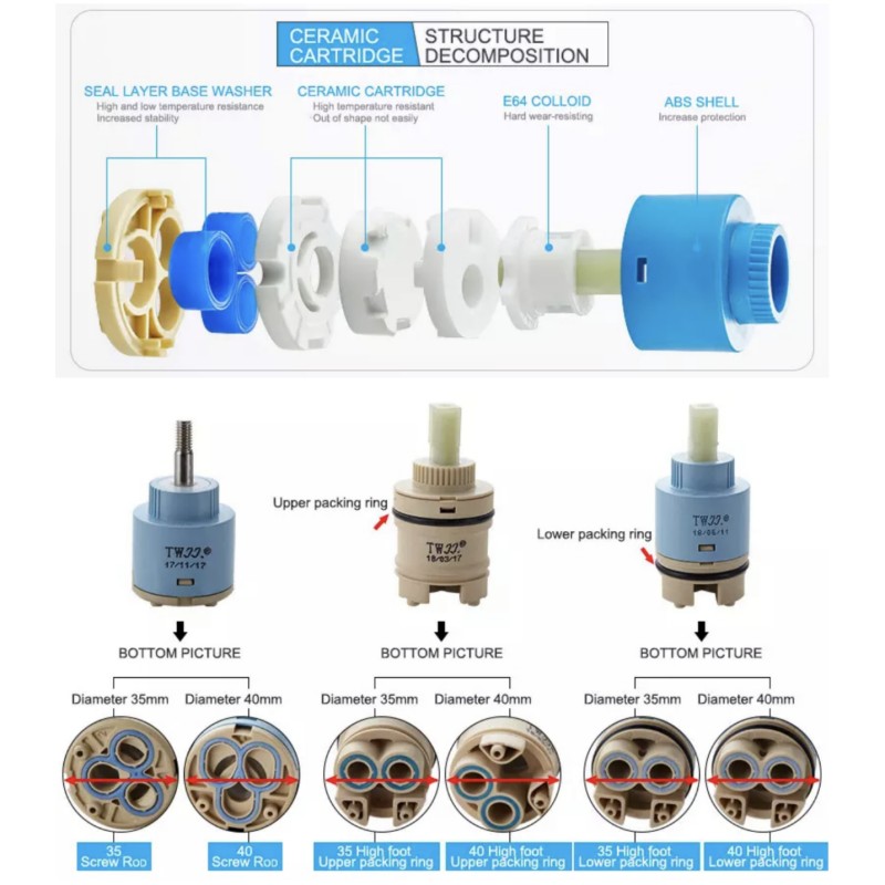 Cartouche de mitigeur pour rob - Basin Mixer Cartridge avis et prix